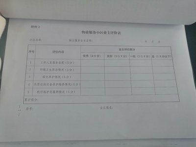 濟(jì)南物業(yè)服務(wù)考核新規(guī)落地 新卉社區(qū)率先試點，業(yè)主可重選物業(yè)