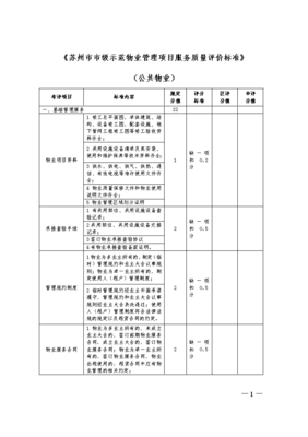 以評促優(yōu) 解讀《蘇州市市級示范物業(yè)管理項目服務(wù)質(zhì)量評價標(biāo)準(zhǔn)》